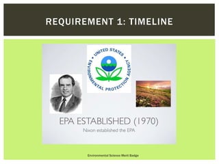 Environmental Science Merit Badge
REQUIREMENT 1: TIMELINE
 