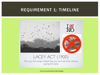 Environmental Science Merit Badge
REQUIREMENT 1: TIMELINE
 