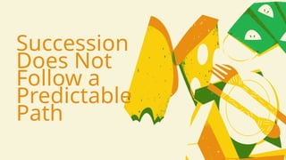 Succession
Does Not
Follow a
Predictable
Path
 