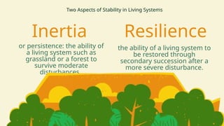 Inertia
or persistence: the ability of
a living system such as
grassland or a forest to
survive moderate
disturbances.
Two Aspects of Stability in Living Systems
Resilience
the ability of a living system to
be restored through
secondary succession after a
more severe disturbance.
 
