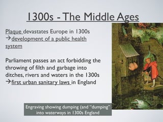 1300s - The Middle Ages
Plaque devastates Europe in 1300s
development of a public health
system
Parliament passes an act forbidding the
throwing of filth and garbage into
ditches, rivers and waters in the 1300s
first urban sanitary laws in England
Engraving showing dumping (and “dumping”
into waterways in 1300s England
 
