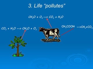 3. Life “pollutes” CH 3 COOH -->CH 4 +CO 2                                                                CO 2  + H 2 O --> CH 2 O + O 2                                                   CH 2 O + O 2  --> CO 2  + H 2 O            