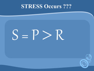 STRESS Occurs ???
S = P  R
 