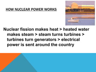 HOW NUCLEAR POWER WORKS
Nuclear fission makes heat > heated water
makes steam > steam turns turbines >
turbines turn generators > electrical
power is sent around the country
 