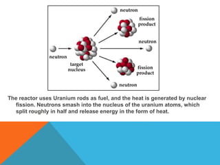 The reactor uses Uranium rods as fuel, and the heat is generated by nuclear
fission. Neutrons smash into the nucleus of the uranium atoms, which
split roughly in half and release energy in the form of heat.
 