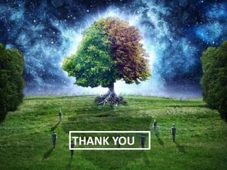 Sustainable Solutions For A Greener Future Pptx