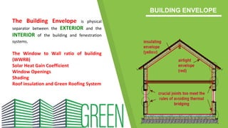 Environmental & sustainable issue of high rise building | PPTX