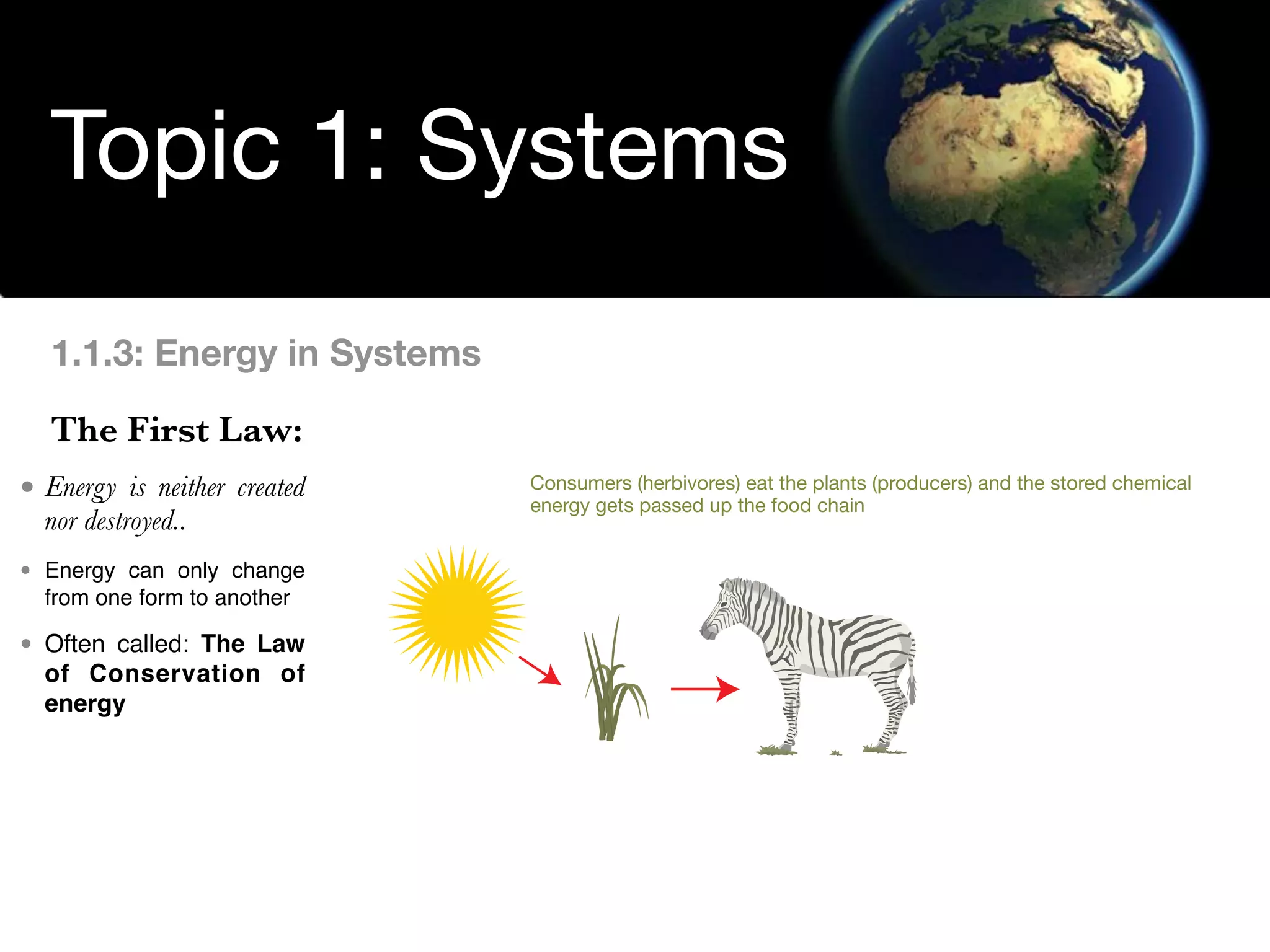 Environmental Systems