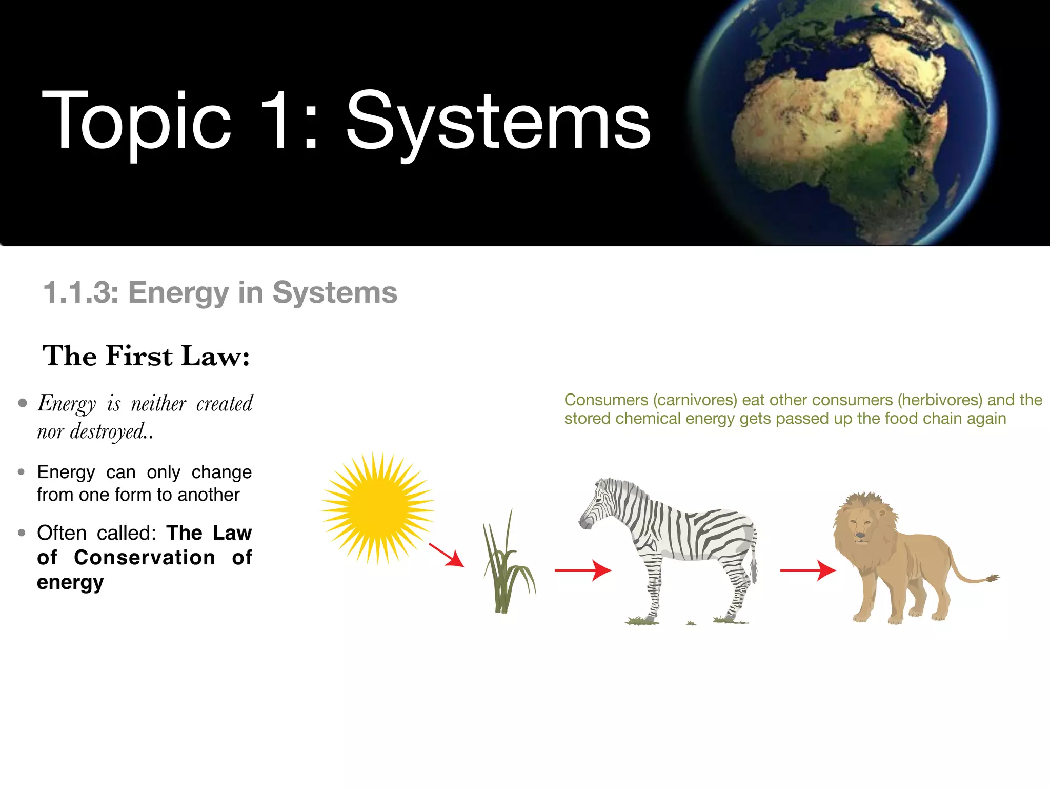 Environmental Systems