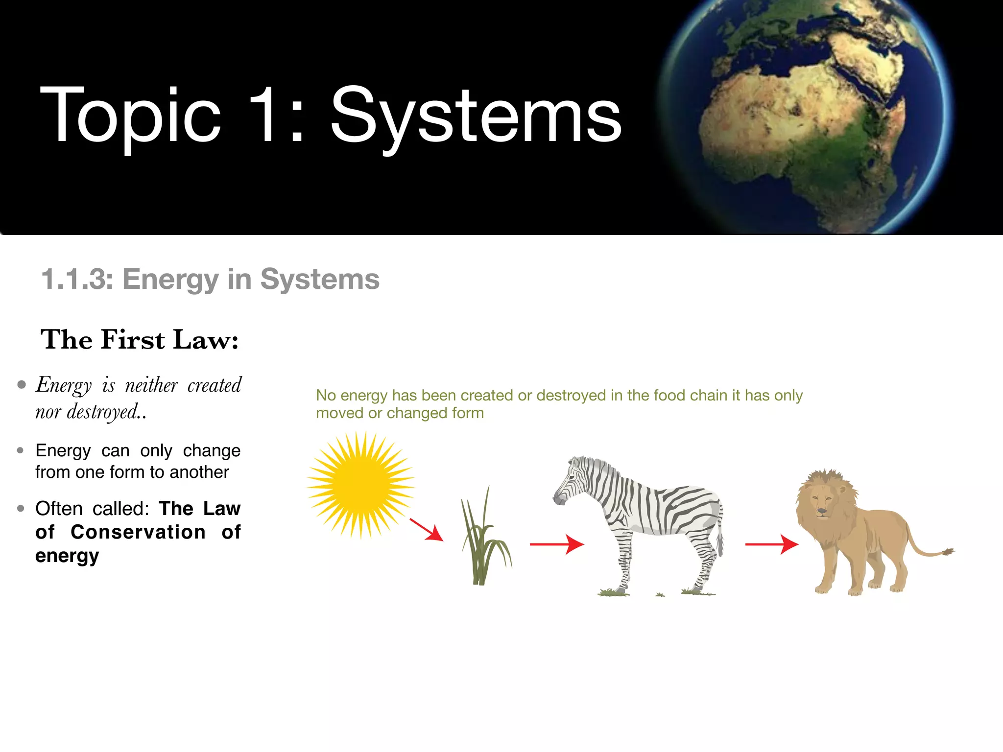 Environmental Systems
