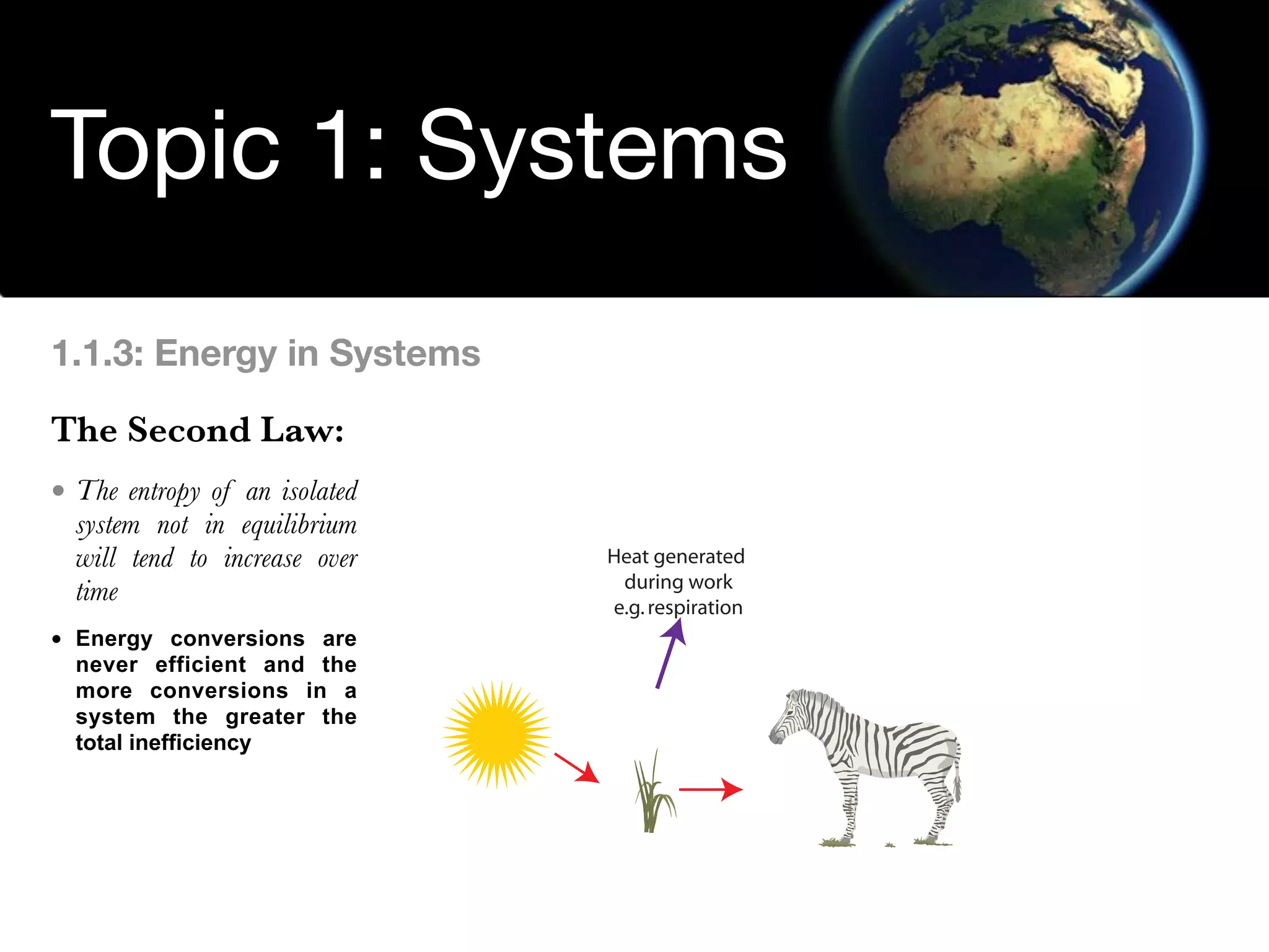 Environmental Systems