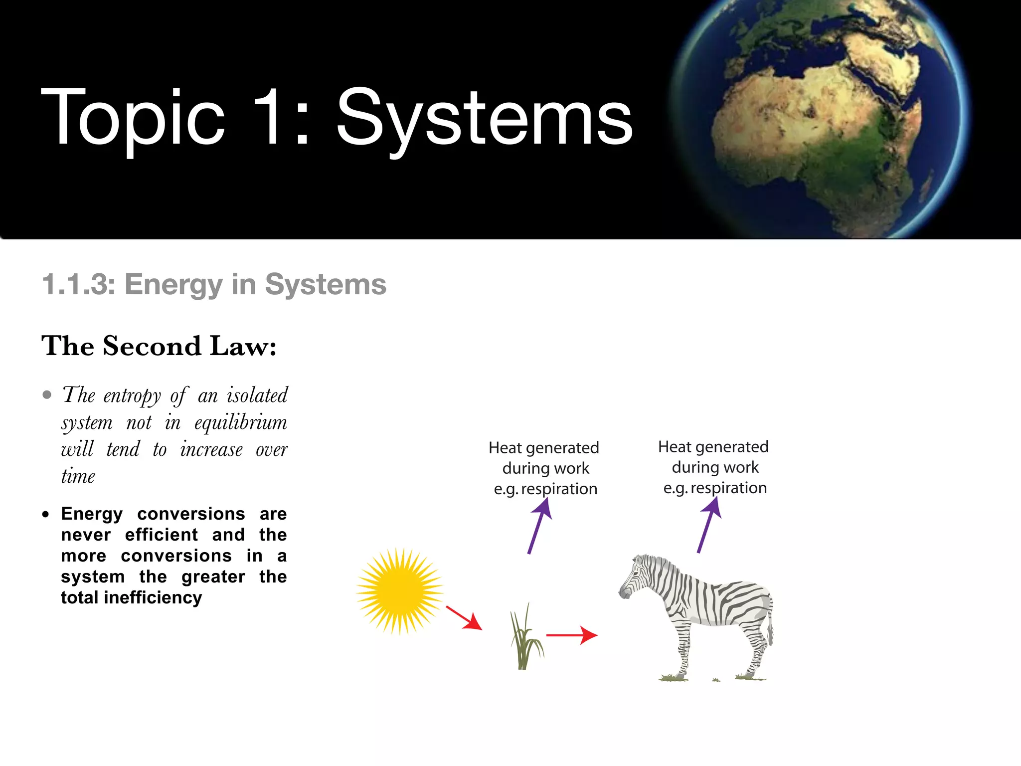 Environmental Systems