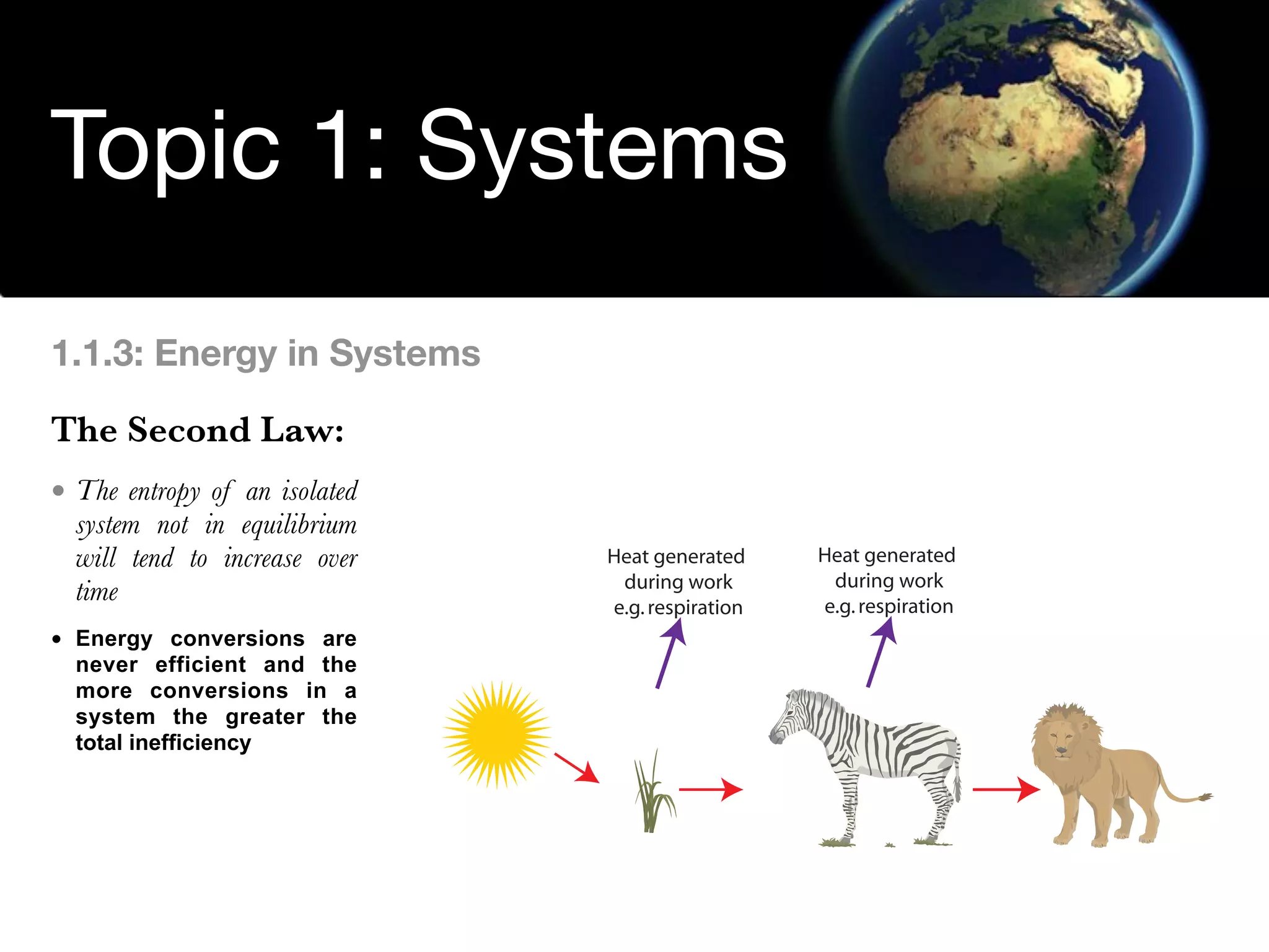 Environmental Systems