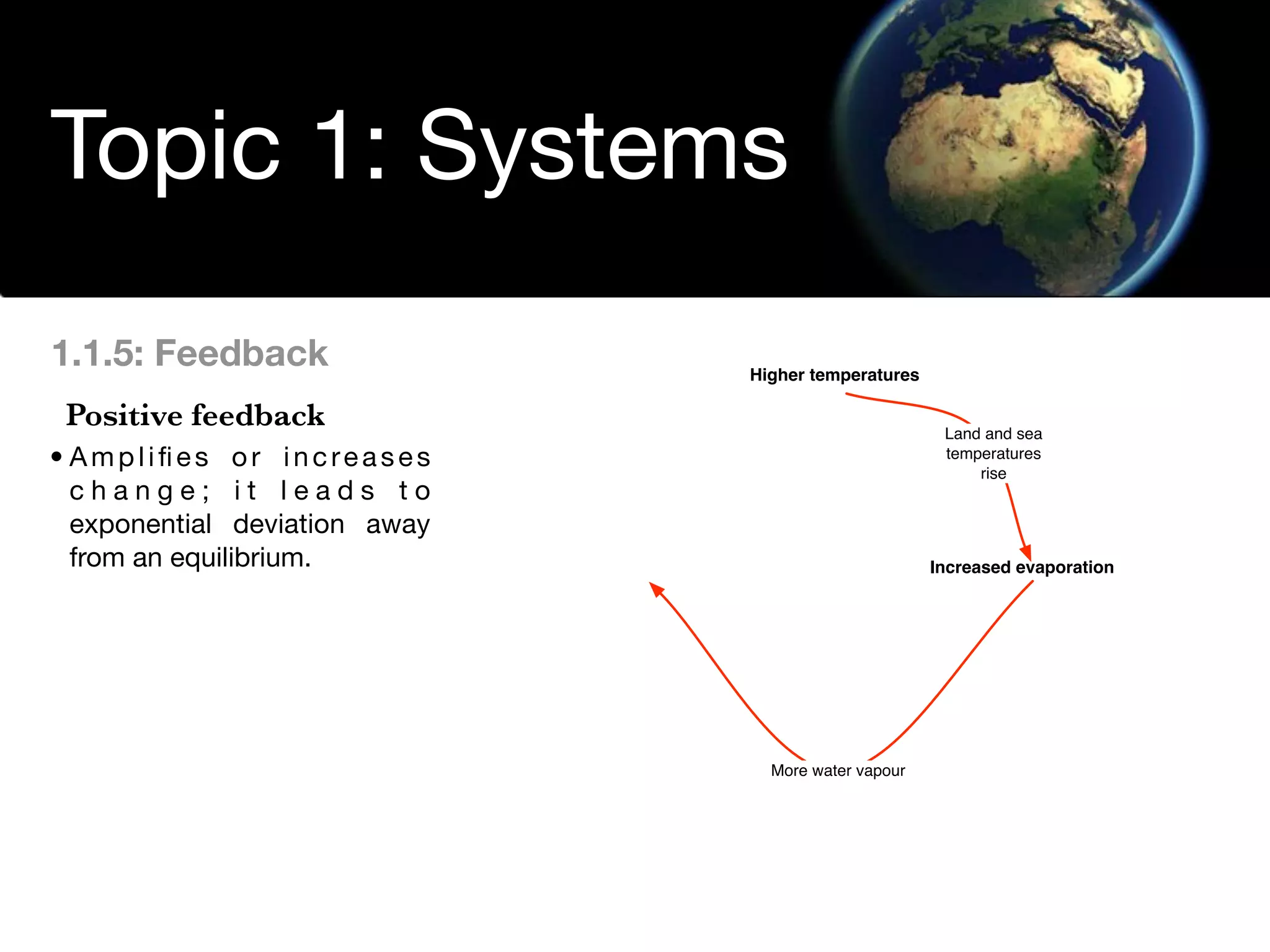 Environmental Systems