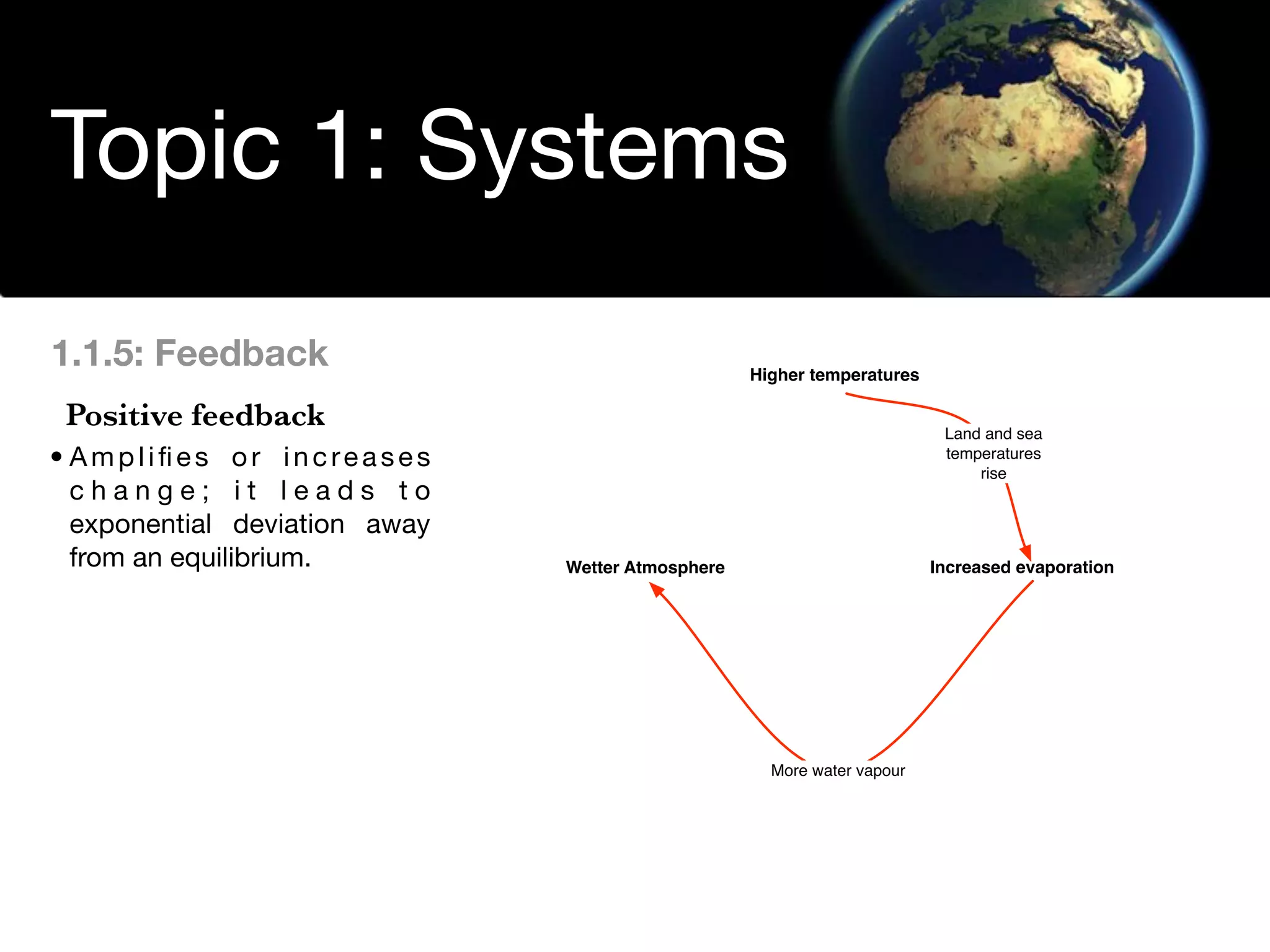 Environmental Systems