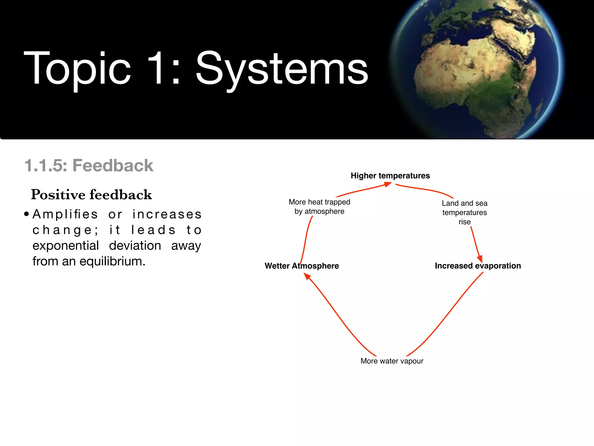 Environmental Systems