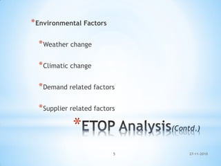 *
*Environmental Factors
*Weather change
*Climatic change
*Demand related factors
*Supplier related factors
27-11-20105
 