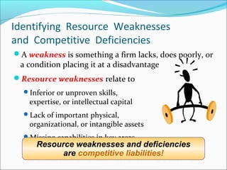 Identifying Resource Weaknesses
and Competitive Deficiencies
A weakness is something a firm lacks, does poorly, or
a condition placing it at a disadvantage
Resource weaknesses relate to
Inferior or unproven skills,
expertise, or intellectual capital
Lack of important physical,
organizational, or intangible assets
Missing capabilities in key areas
Resource weaknesses and deficiencies
are competitive liabilities!
 