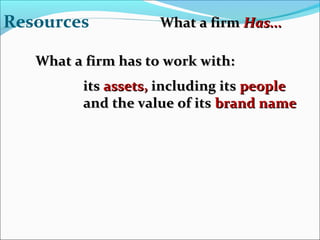 What a firm has to work with:What a firm has to work with:
itsits assets,assets, including itsincluding its peoplepeople
and the value of itsand the value of its brand namebrand name
What a firmWhat a firm Has...Has...Resources
 