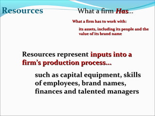 Resources representResources represent inputs into ainputs into a
firm’s production process...firm’s production process...
such as capital equipment, skillssuch as capital equipment, skills
of employees, brand names,of employees, brand names,
finances and talented managersfinances and talented managers
What a firmWhat a firm HasHas......
What a firm has to work with:What a firm has to work with:
its assets, including its people and theits assets, including its people and the
value of its brand namevalue of its brand name
Resources
 