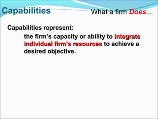 What a firm Does...
Capabilities represent:Capabilities represent:
the firm’s capacity or ability tothe firm’s capacity or ability to integrateintegrate
individual firm’s resourcesindividual firm’s resources to achieve ato achieve a
desired objective.desired objective.
Capabilities
 