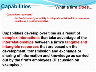 What a firm Does...
Capabilities develop over time as a result of
complex interactions that take advantage of the
interrelationships between a firm’s tangible and
intangible resources that are based on the
development, transmission and exchange or
sharing of information and knowledge as carried
out by the firm's employees.(Discussion on
examples )
Capabilities represent:
the firm’s capacity or ability to integrate individual firm resources
to achieve a desired objective.
Capabilities
 
