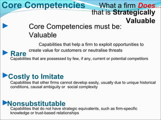 Core Competencies must be:
Valuable
Capabilities that help a firm to exploit opportunities to
create value for customers or neutralise threats
Nonsubstitutable
Capabilities that do not have strategic equivalents, such as firm-specific
knowledge or trust-based relationships
What a firm Does...
that is Strategically
Valuable
Core Competencies
Rare
Costly to Imitate
Capabilities that other firms cannot develop easily, usually due to unique historical
conditions, causal ambiguity or social complexity
Capabilities that are possessed by few, if any, current or potential competitors
 