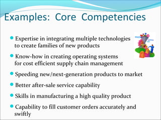 Examples: Core Competencies
Expertise in integrating multiple technologies
to create families of new products
Know-how in creating operating systems
for cost efficient supply chain management
Speeding new/next-generation products to market
Better after-sale service capability
Skills in manufacturing a high quality product
Capability to fill customer orders accurately and
swiftly
 