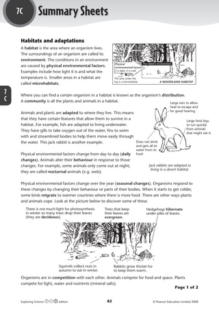 7C               Summary Sheets
             Habitats and adaptations
             A habitat is the area where an organism lives.
             The surroundings of an organism are called its
             environment. The conditions in an environment
                                                                       Physical                The rabbit’s environment
             are caused by physical environmental factors.             environmental factors:
             Examples include how light it is and what the             it is light; it is cold

             temperature is. Smaller areas in a habitat are            The area under the
                                                                       log is a microhabitat.                A WOODLAND HABITAT
             called microhabitats.

7            Where you can ﬁnd a certain organism in a habitat is known as the organism’s distribution.
C            A community is all the plants and animals in a habitat.                           Large ears to allow
                                                                                                                     heat to escape and
                                                                                                                     for good hearing.
             Animals and plants are adapted to where they live. This means
             that they have certain features that allow them to survive in a                                                   Large hind legs
             habitat. For example, ﬁsh are adapted to living underwater.                                                       to run quickly
                                                                                                                               from animals
             They have gills to take oxygen out of the water, ﬁns to swim
                                                                                                                               that might eat it.
             with and streamlined bodies to help them move easily through
             the water. This jack rabbit is another example.                 Does not drink
                                                                                          and gets all its
                                                                                          water from its
             Physical environmental factors change from day to day (daily                 food
             changes). Animals alter their behaviour in response to those
             changes. For example, some animals only come out at night;                            Jack rabbits are adapted to
                                                                                                    living in a desert habitat.
             they are called nocturnal animals (e.g. owls).

             Physical environmental factors change over the year (seasonal changes). Organisms respond to
             these changes by changing their behaviour or parts of their bodies. When it starts to get colder,
             some birds migrate to warmer countries where there is more food. There are other ways plants
             and animals cope. Look at the picture below to discover some of these.
                 There is not much light for photosynthesis      Trees that keep                 Hedgehogs hibernate
                 in winter so many trees drop their leaves       their leaves are                under piles of leaves.
                 (they are deciduous).                           evergreen.




                                     Squirrels collect nuts in         Rabbits grow thicker fur
                                     autumn to eat in winter.          to keep them warm.
             Organisms are in competition with each other. Animals compete for food and space. Plants
             compete for light, water and nutrients (mineral salts).
                                                                                               Page 1 of 2


             Exploring Science       edition                      82                                   © Pearson Education Limited 2008



M03_ES_AB_Y7_2445_U7C.indd 82                                                                                                             4/3/08 10:21:17
 