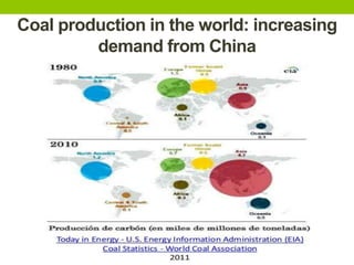 Coal production in the world: increasing
demand from China
 
