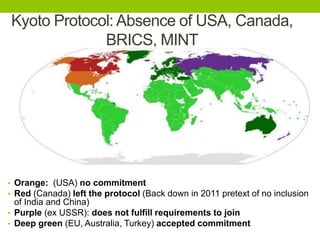 Kyoto Protocol: Absence of USA, Canada,
BRICS, MINT
• Orange: (USA) no commitment
• Red (Canada) left the protocol (Back down in 2011 pretext of no inclusion
of India and China)
• Purple (ex USSR): does not fulfill requirements to join
• Deep green (EU, Australia, Turkey) accepted commitment
 