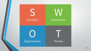 Environment and market - SWOT analysis | PPTX