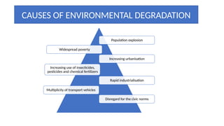 Population explosion
Widespread poverty
Increasing urbanisation
Increasing use of insecticides,
pesticides and chemical fertilizers
Rapid industrialisation
Multiplicity of transport vehicles
Disregard for the civic norms
CAUSES OF ENVIRONMENTAL DEGRADATION
 