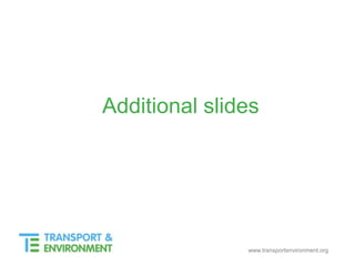 www.transportenvironment.org
Additional slides
 