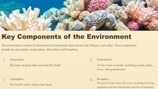 Key Components of the Environment
The environment consists of interconnected components that interact and influence each other. These components
include the atmosphere, hydrosphere, lithosphere, and biosphere.
1 Atmosphere
The layer of gases that surrounds the Earth.
2 Hydrosphere
All the water on Earth, including oceans, lakes,
rivers, and groundwater.
3 Lithosphere
The Earth's solid, rocky outer layer.
4 Biosphere
The part of Earth where life exists, including all living
organisms and their interactions with the environment.
 