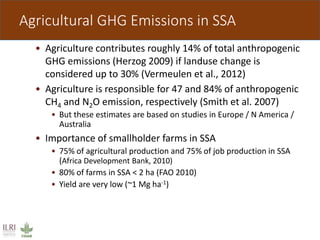 Livestock and greenhouse gas emissions