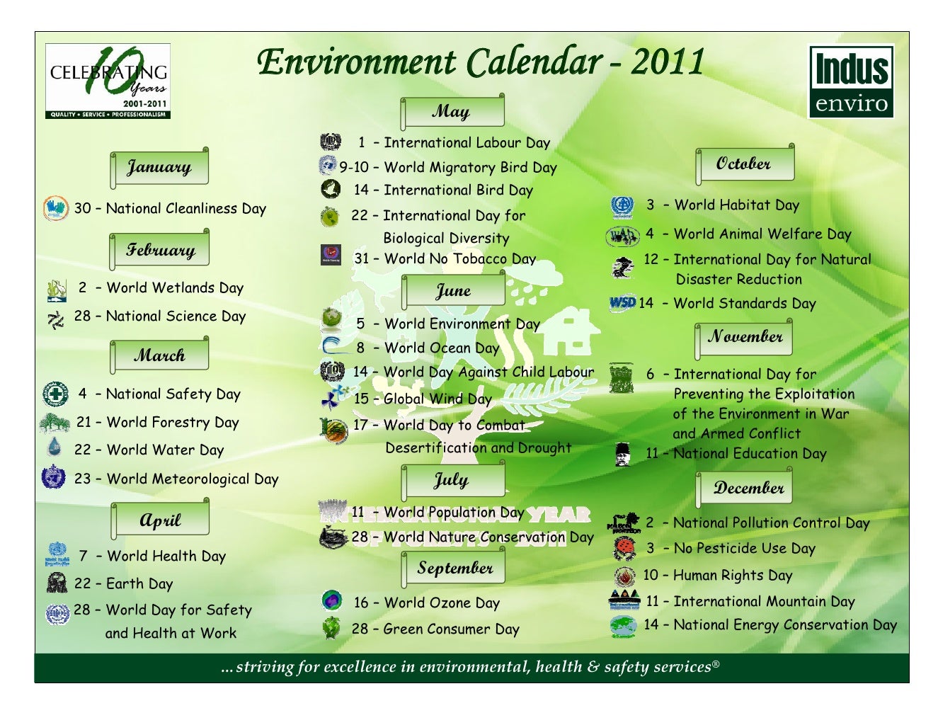 Environment calendar 2011