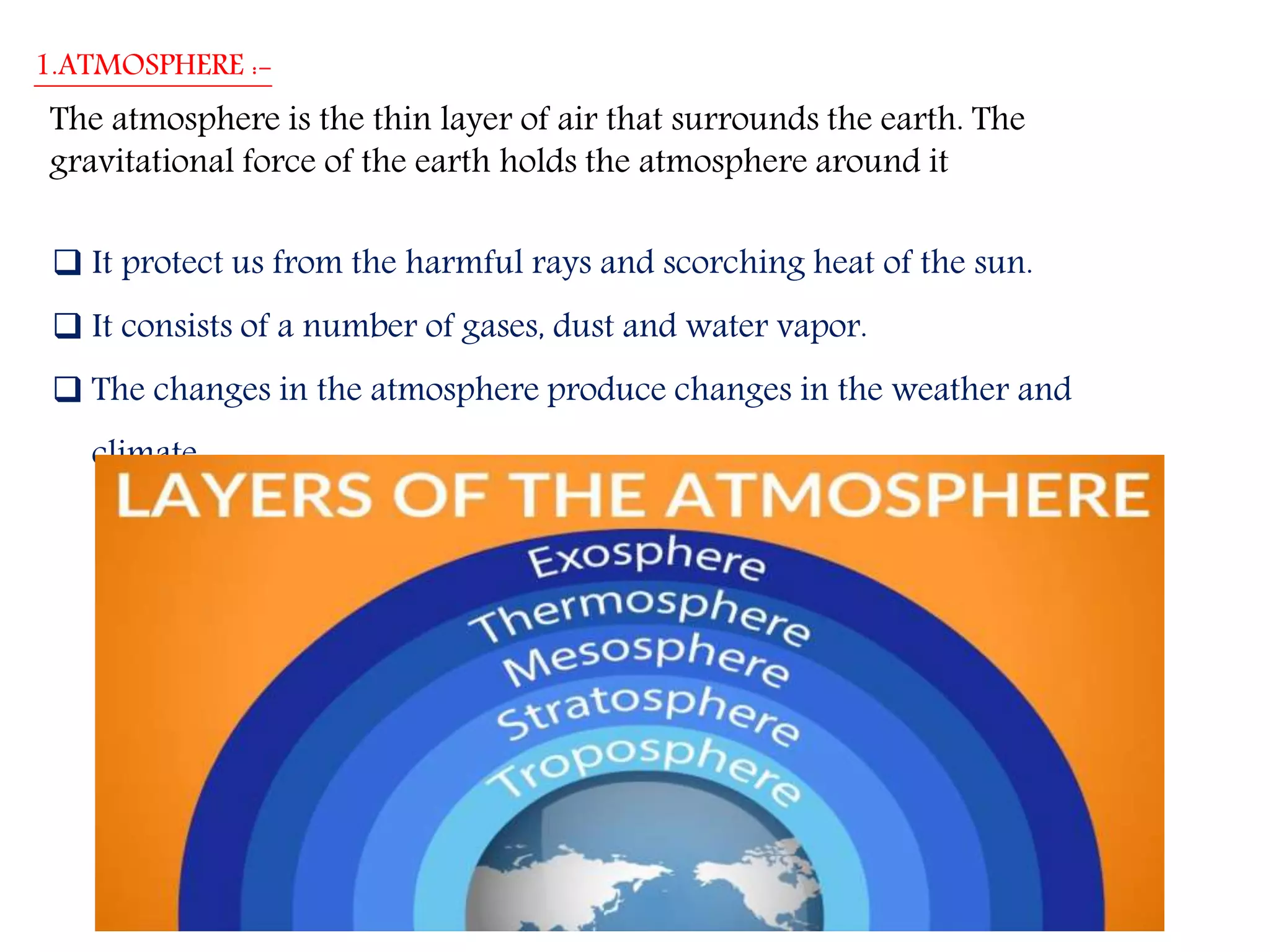 Environment (chapter 1, class vii)