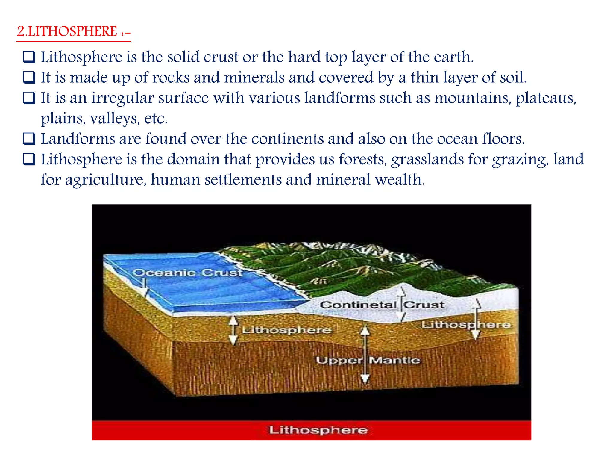 Environment (chapter 1, class vii)
