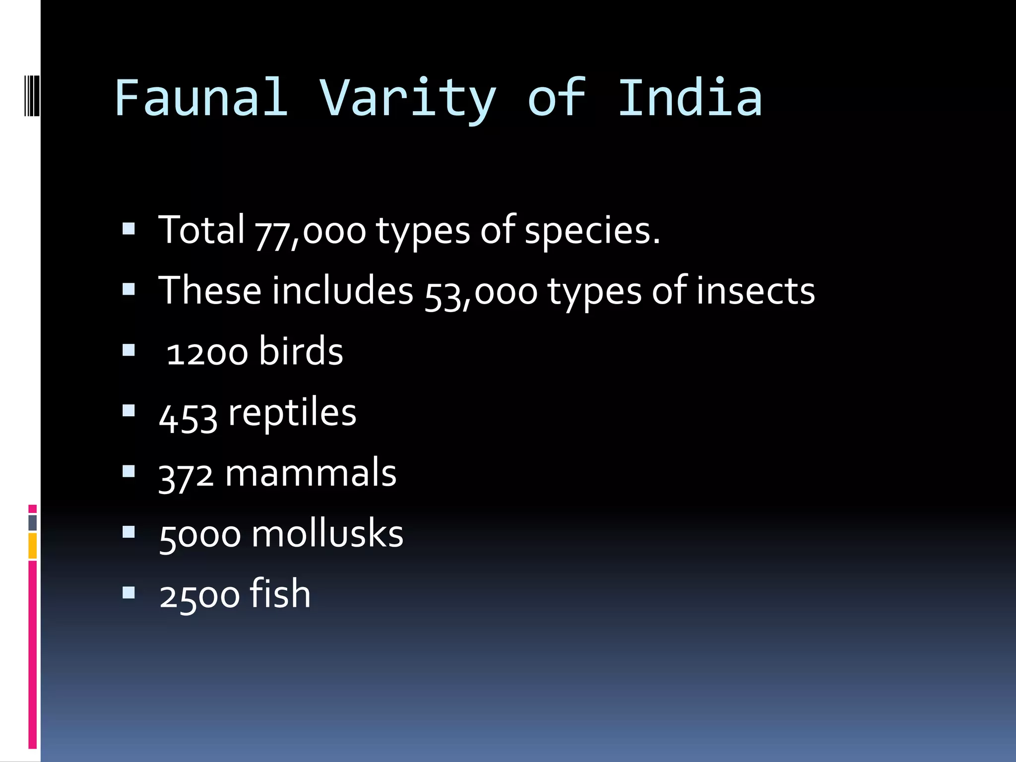 Faunal Varity of India
 Total 77,000 types of species.
 These includes 53,000 types of insects
 1200 birds
 453 reptiles
 372 mammals
 5000 mollusks
 2500 fish
 