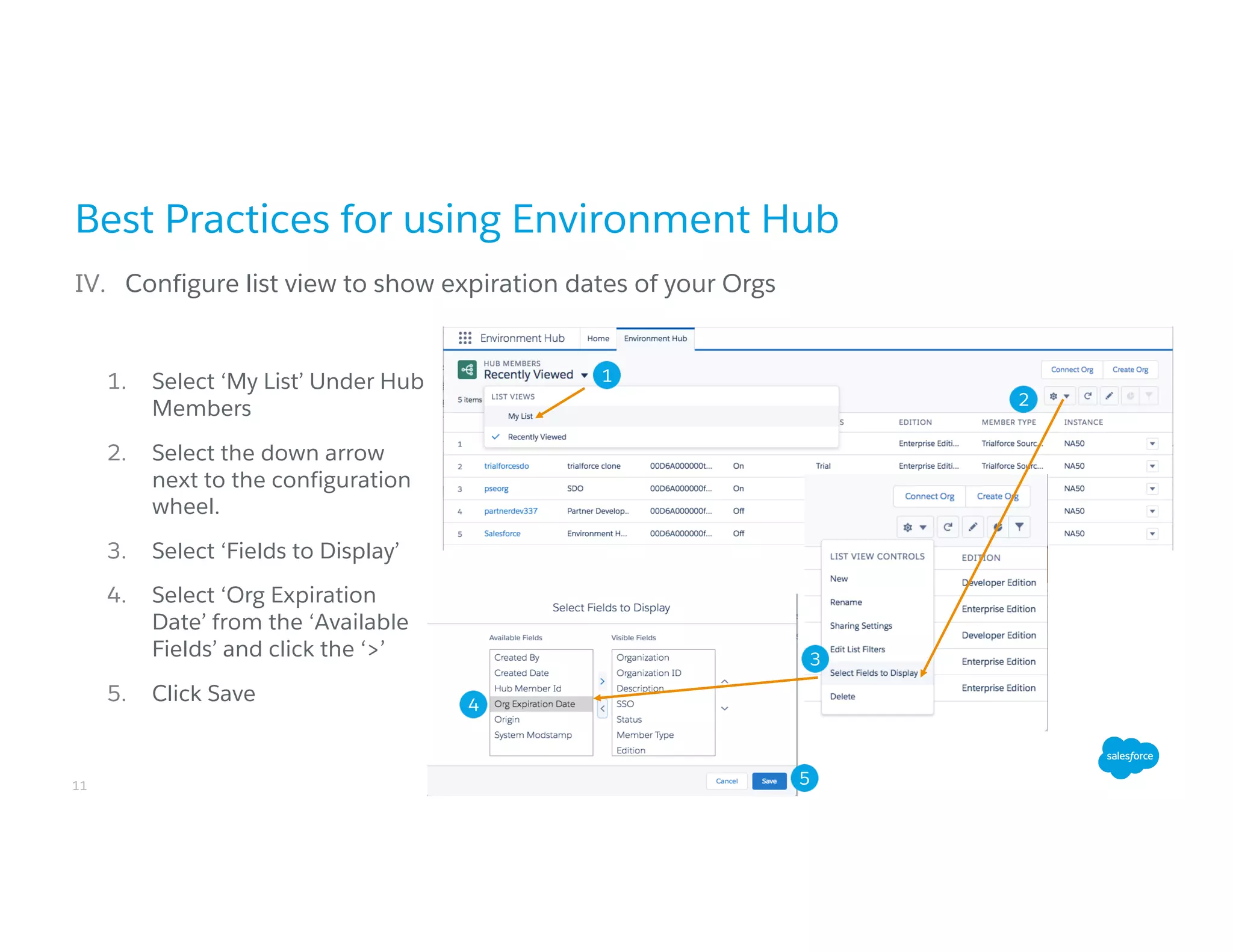 11
Best Practices for using Environment Hub
IV. Configure list view to show expiration dates of your Orgs
1. Select‘My List’Under Hub
Members
2. Select the down arrow
next to the configuration
wheel.
3. Select‘Fields to Display’
4. Select‘Org Expiration Date’
from the‘Available Fields’
and click the‘>’
5. Click Save
1
2
3
4
5
 