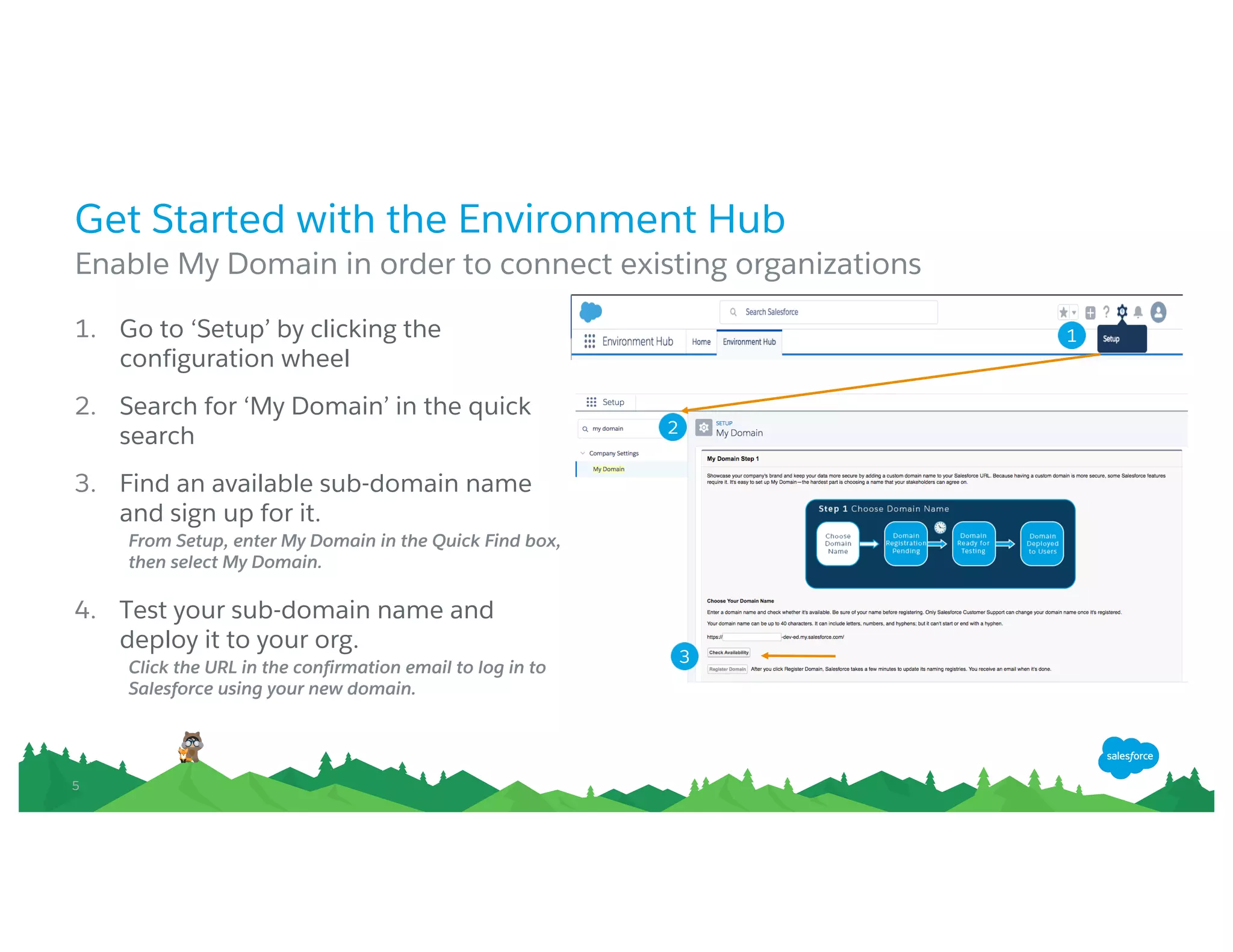 55
Get Started with the Environment Hub
Enable My Domain in order to connect existing organizations
1. Go to‘Setup’by clicking the
configuration wheel
2. Search for‘My Domain’in the quick
search
3. Find an available sub-domain name and
sign up for it.
From Setup, enter My Domain in the Quick Find box,
then select My Domain.
4. Test your sub-domain name and deploy
it to your org.
Click the URL in the confirmation email to log in to
Salesforce using your new domain.
1
2
3
 