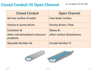 Closed Conduit VS Open Channel
Closed Conduit Open Channel
No free surface of water Free water surface
Gravity or pump driven Gravity driven / flow
Cavitation &
other sub-atmospheric-pressure
problems
Waves &
other surface disturbances
Reynolds Number Re Froude Number Fr
2014 11CE 14
Lec: 23, dated: 14th Feb. 2014
 