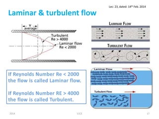 Laminar & turbulent flow
2014 11CE 17
Lec: 23, dated: 14th Feb. 2014
 