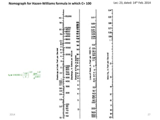 Nomograph for Hazen-Williams formula in which C= 100
2014 11CE 27
Lec: 23, dated: 14th Feb. 2014
 