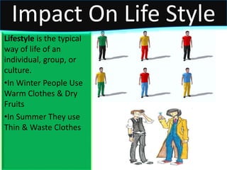 Lifestyle is the typical
way of life of an
individual, group, or
culture.
•In Winter People Use
Warm Clothes & Dry
Fruits
•In Summer They use
Thin & Waste Clothes
Impact On Life Style
 