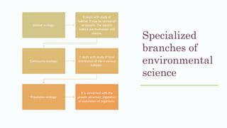 Environmental Science Types Environment and its introduction | PPTX