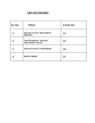 LIST OF FIGURES
SL NO TITLE PAGE NO
1 SEWAGE PLANT TREATMENT
PROCEES
11
2 CONVENTIONAL SEWAGE
TREATMENT PLANT
13
3 SEWAGE PLANT IN BENZIGER 14
4 PHOTO PROOF 27
 