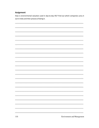110 Environment and Management
Assignment
How is environmental valuation used in day-to-day life? Find out which companies carry it
out in India and their process of doing it.
___________________________________________________________________________
___________________________________________________________________________
___________________________________________________________________________
___________________________________________________________________________
___________________________________________________________________________
___________________________________________________________________________
___________________________________________________________________________
___________________________________________________________________________
___________________________________________________________________________
___________________________________________________________________________
___________________________________________________________________________
___________________________________________________________________________
___________________________________________________________________________
___________________________________________________________________________
___________________________________________________________________________
___________________________________________________________________________
___________________________________________________________________________
___________________________________________________________________________
___________________________________________________________________________
___________________________________________________________________________
___________________________________________________________________________
___________________________________________________________________________
 