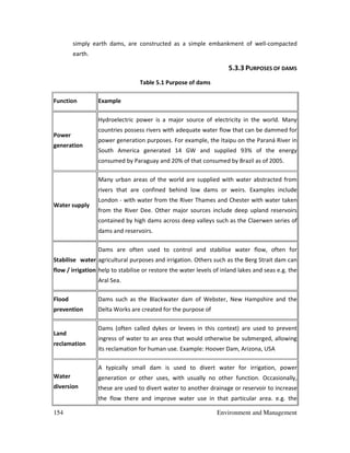 154 Environment and Management
simply earth dams, are constructed as a simple embankment of well-compacted
earth.
5.3.3 PURPOSES OF DAMS
Table 5.1 Purpose of dams
Function Example
Power
generation
Hydroelectric power is a major source of electricity in the world. Many
countries possess rivers with adequate water flow that can be dammed for
power generation purposes. For example, the Itaipu on the Paraná River in
South America generated 14 GW and supplied 93% of the energy
consumed by Paraguay and 20% of that consumed by Brazil as of 2005.
Water supply
Many urban areas of the world are supplied with water abstracted from
rivers that are confined behind low dams or weirs. Examples include
London - with water from the River Thames and Chester with water taken
from the River Dee. Other major sources include deep upland reservoirs
contained by high dams across deep valleys such as the Claerwen series of
dams and reservoirs.
Stabilise water
flow / irrigation
Dams are often used to control and stabilise water flow, often for
agricultural purposes and irrigation. Others such as the Berg Strait dam can
help to stabilise or restore the water levels of inland lakes and seas e.g. the
Aral Sea.
Flood
prevention
Dams such as the Blackwater dam of Webster, New Hampshire and the
Delta Works are created for the purpose of
Land
reclamation
Dams (often called dykes or levees in this context) are used to prevent
ingress of water to an area that would otherwise be submerged, allowing
its reclamation for human use. Example: Hoover Dam, Arizona, USA
Water
diversion
A typically small dam is used to divert water for irrigation, power
generation or other uses, with usually no other function. Occasionally,
these are used to divert water to another drainage or reservoir to increase
the flow there and improve water use in that particular area. e.g. the
 
